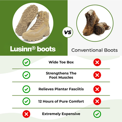 LUSINN® Orthopedic Boots – Healthy All-Day Comfort Walking Boots